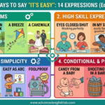 14 Natural Ways to Say It's Easy in English