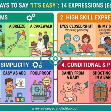 14 Natural Ways to Say It's Easy in English