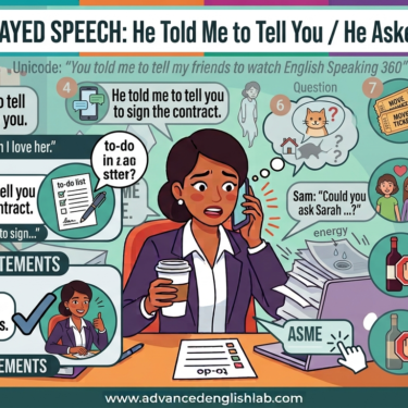 Advanced Reported Speech How to Relay Messages in English