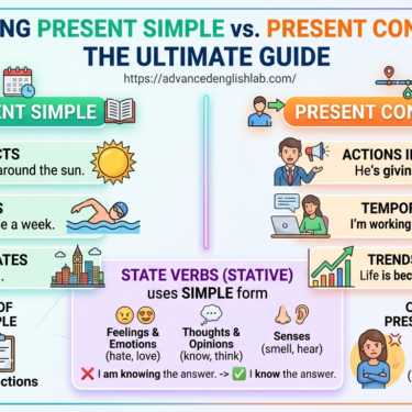 Advanced present simple and continuous