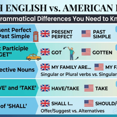 British English and American English