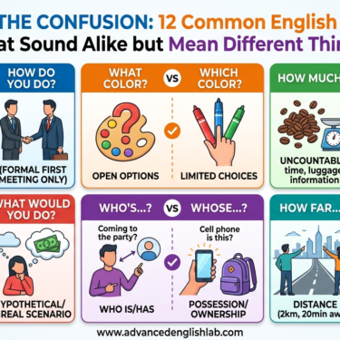 Clearing the Confusion 12 Common English Questions That Sound Alike But Mean Different Things