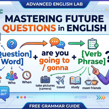 FUTURE QUESTIONS in English with BE GOING TO and GONNA