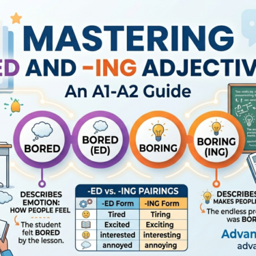 How to Master -ED and -ING Adjectives in English