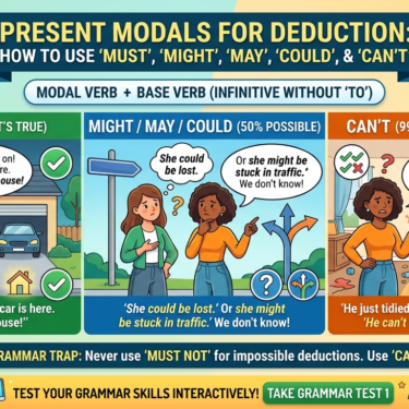 Modals: deductions about the present