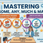 The Ultimate A1-A2 Guide to A, Some, Any, Much, and Many
