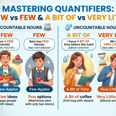 Quantifiers: 'few', 'a few', 'little' and 'a bit of'