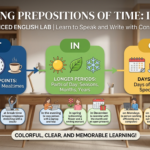 Mastering Prepositions of Time: How to Use At, In, and On Correctly