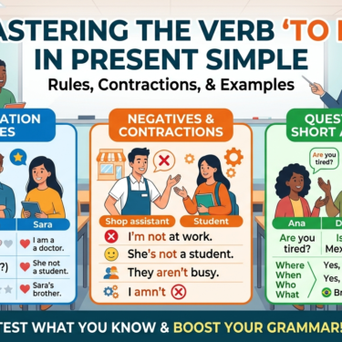 Present simple: 'to be'