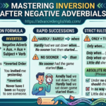 Inversion after negative adverbials