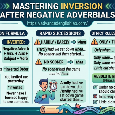 Inversion after negative adverbials