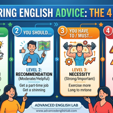 Master the 4 Levels of English Advice: From Casual Suggestion to Urgent Warning
