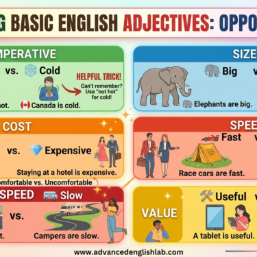 Mastering Basic English Adjectives Expand Your Vocabulary with Opposites