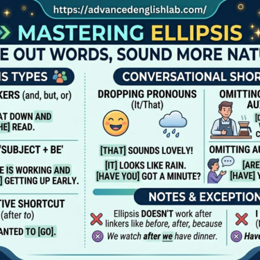 Mastering Ellipsis How to Leave Out Words to Sound More Natural in English