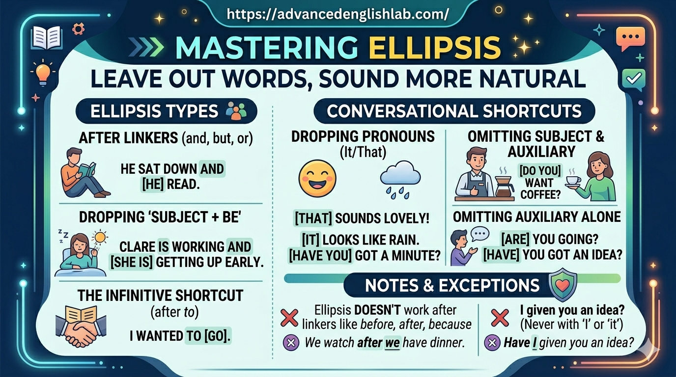 Mastering Ellipsis How to Leave Out Words to Sound More Natural in English