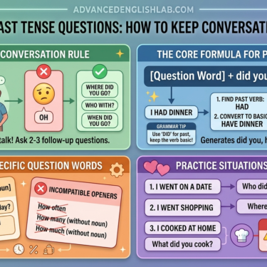 Mastering Past Tense Questions How to Keep Conversations Flowing