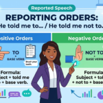 Mastering Reported Orders How to Report Commands in English