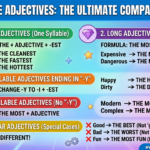 Mastering Superlative Adjectives The Ultimate Guide to Being The Best