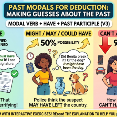 Modals deductions about the past