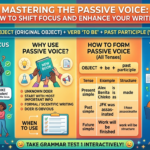 Passives