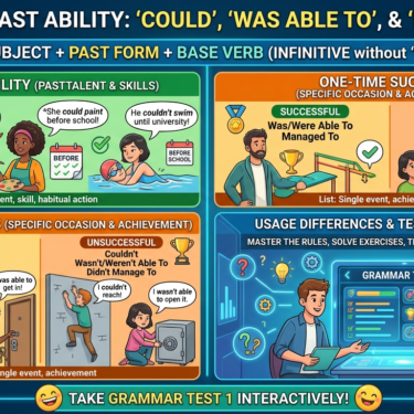 Past ability