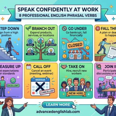 Speak Confidently at Work 8 Professional English Phrasal Verbs