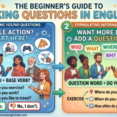 The Beginner's Guide to Asking Questions in English (And Keeping Conversations Alive)