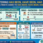 The Ultimate Guide to Has Been, Have Been, and Had Been
