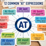 12 Easy English Expressions with AT – Boost Your Fluency Today!