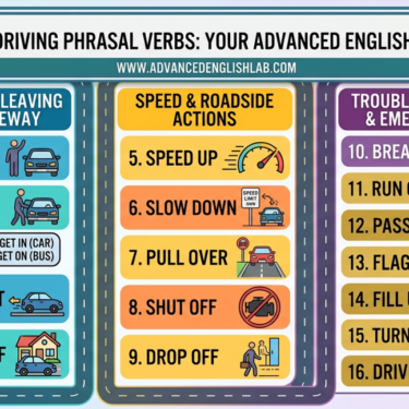 18 Essential English Phrasal Verbs for Driving and Commuting