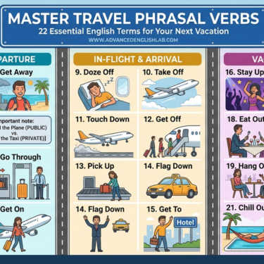 22 Essential English Phrasal Verbs for Travel and Vacation