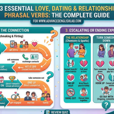 23 Essential English Phrasal Verbs for Love & Dating