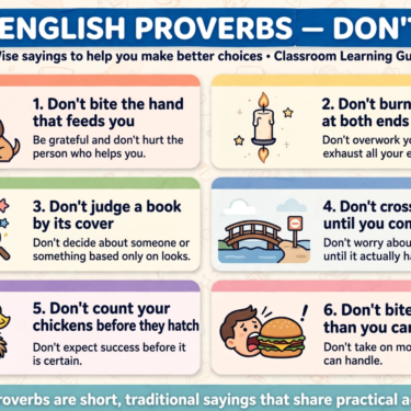 6 English proverbs starting with Don't - bite the hand that feeds you, burn the candle at both ends, judge a book by its cover, cross that bridge, count your chickens, bite off more than you can chew