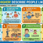8 Essential Idioms for Describing People and Personalities