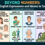 Beyond Numbers: 18 Essential English Expressions and Idioms to Talk About Age