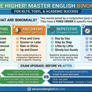 Elevate Your English How Binomials Unlock High Band Scores in IELTS & TOEFL