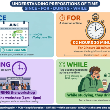 English prepositions