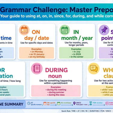 English prepositions since for during while