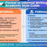 Formal vs Informal Writing Key Differences, Common Mistakes & How to Write Academically