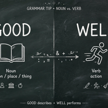 Good vs. Well Finally Understand the Difference Once and For All