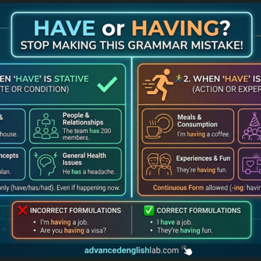 Have vs. Having Master the Stative vs. Dynamic Grammar Rule