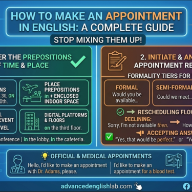 How to Make an Appointment in English The Preposition and Phrase Guide