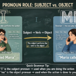 I or ME Master Subject and Object Pronouns Once and For All