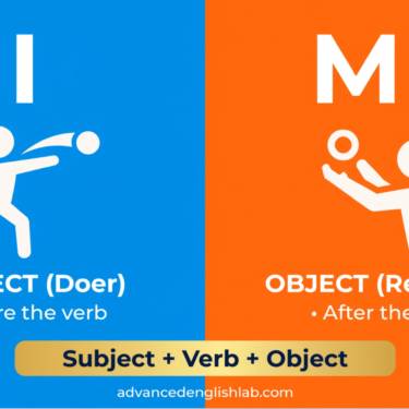 I vs. Me The Ultimate Guide to Subject & Object Pronouns