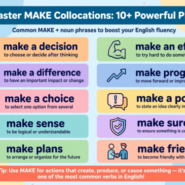 Master 10 Powerful Collocations with Make to Boost Your Academic Writing Fluency
