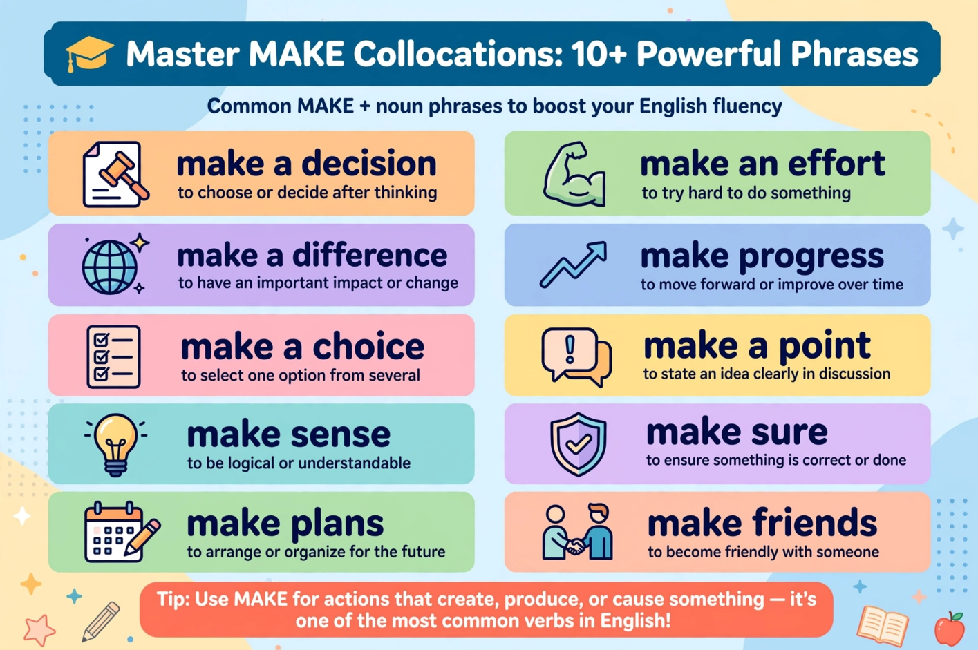 Master 10 Powerful Collocations with Make to Boost Your Academic Writing Fluency