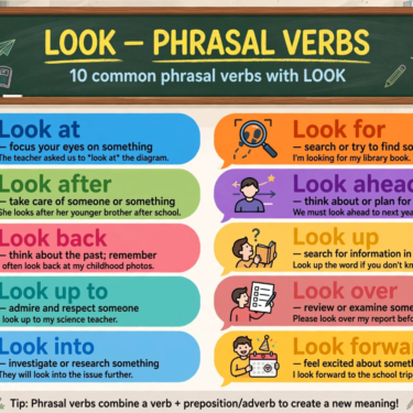 Master 10 essential look phrasal verbs
