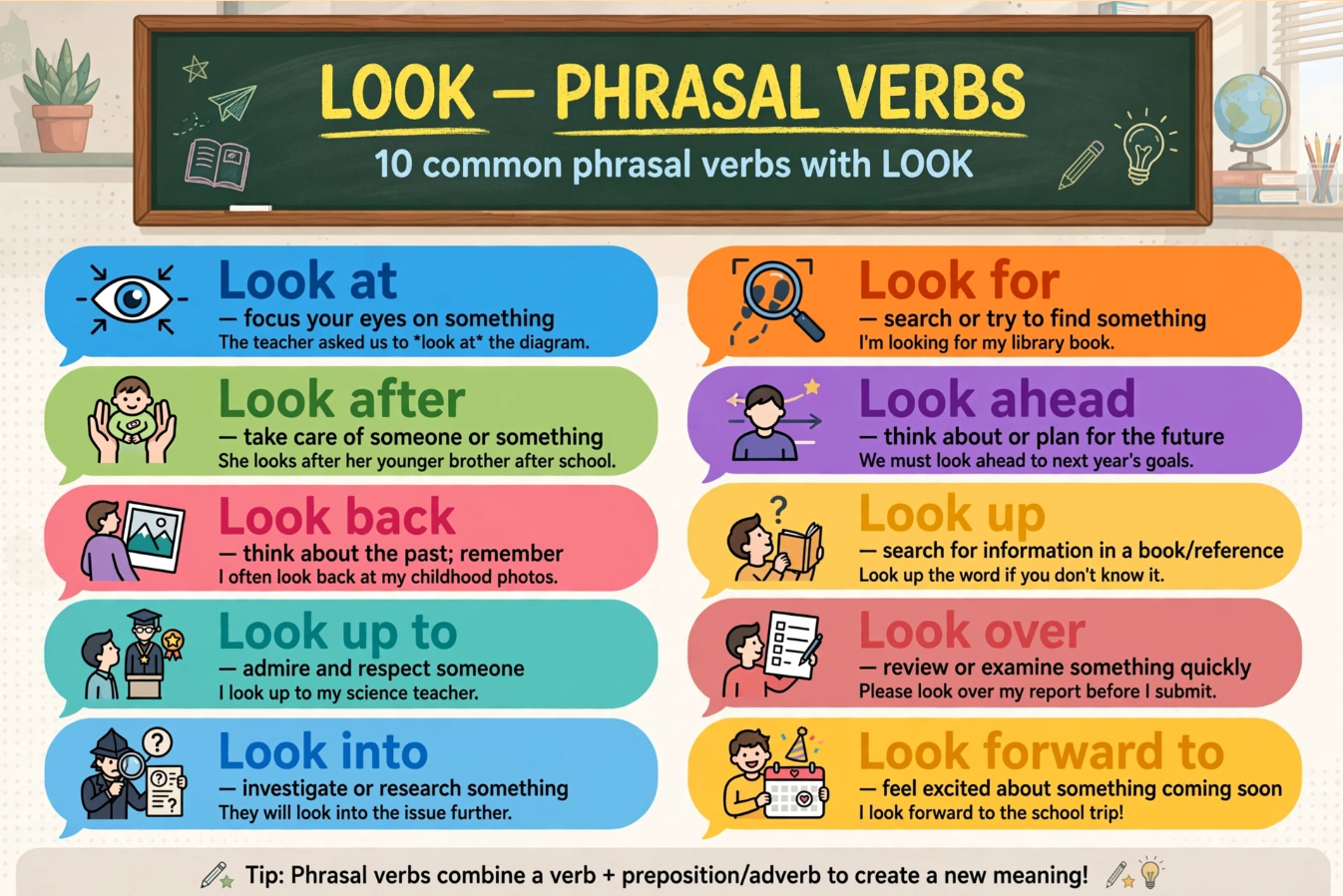 Master 10 essential look phrasal verbs