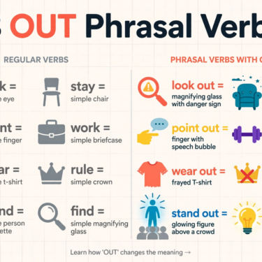 Master 8 Essential ‘OUT’ Phrasal Verbs From ‘Look Out’ to ‘Find Out’