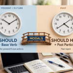 Master English Modals Should vs. Should Have – The Ultimate Guide